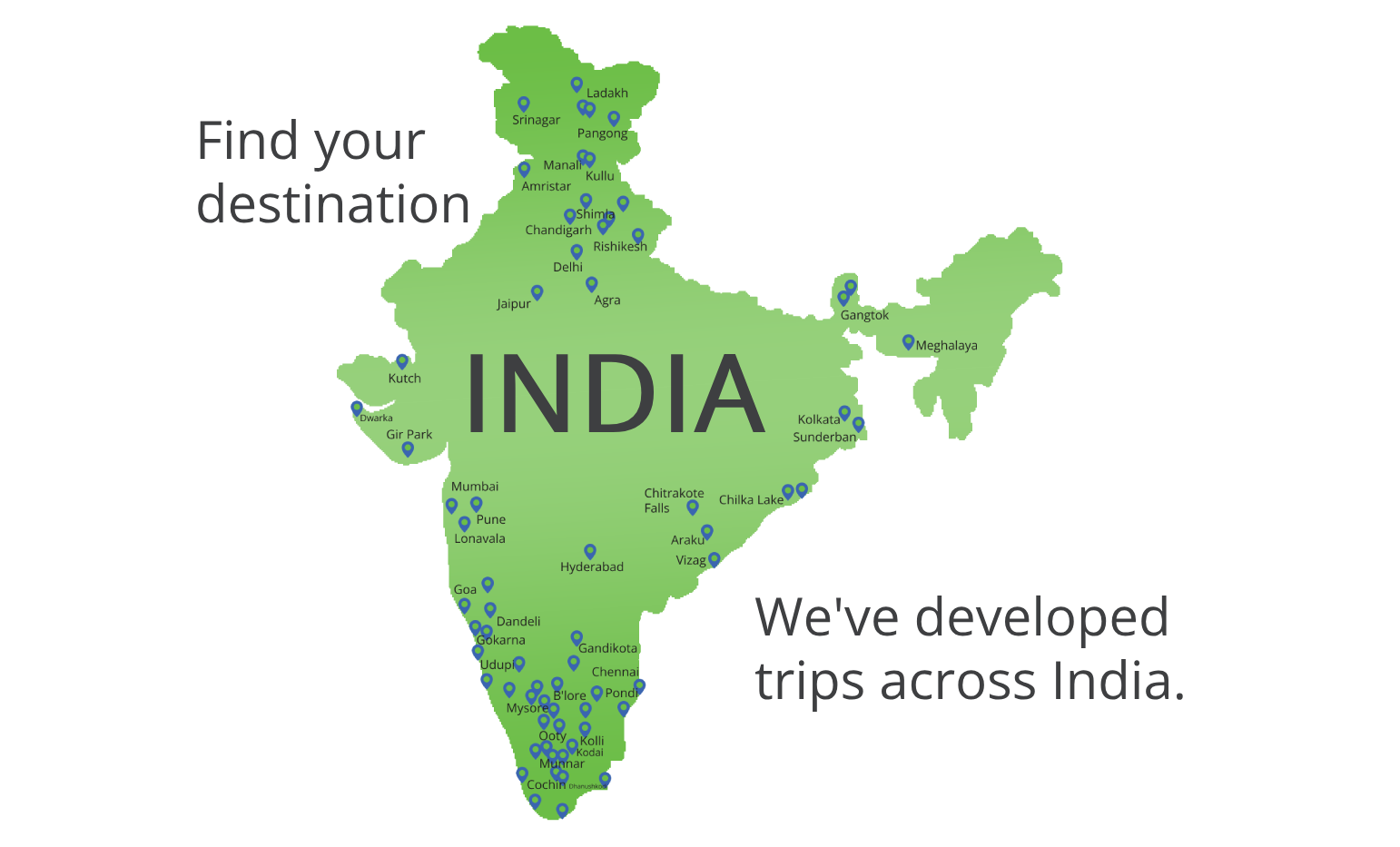 Trip Developer destination map of India
